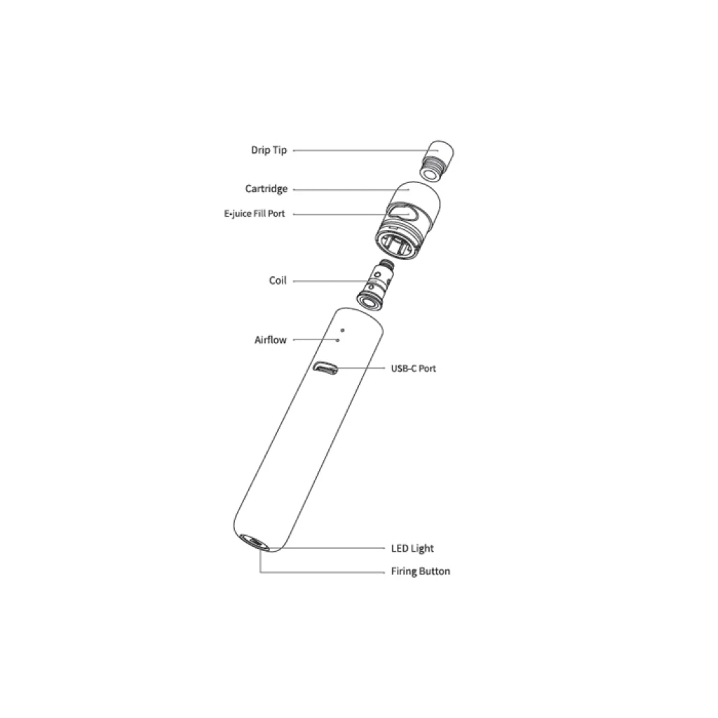 Geekvape Wenax Sc Pod Kit 2