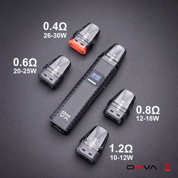 OXVA XLIM CARTRIDGE V3 (Top Fill ) 1 259A9825 1 a9e65bef 19ec 4818 a30e b803dcb6e8bc