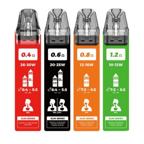 oxva xlim cartridge